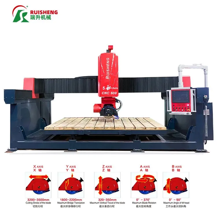 5 Axis CNC Waterjet Cutting Machine